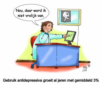 10 3 2015 gebruik antidepressiva groeit al jaren met gemiddeld 3 