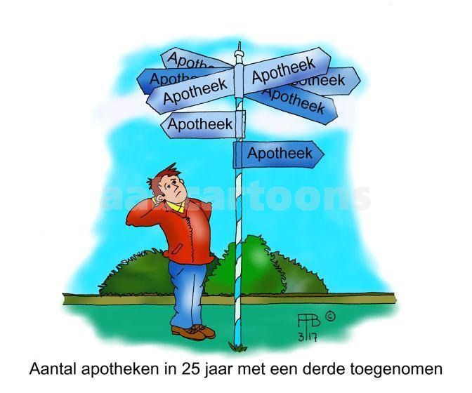 11 3 2017 aantal apotheken in 25 jaar met een derde toegenomen