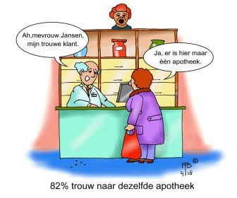 12 4 2018 82  trouw naar dezelfde apotheek