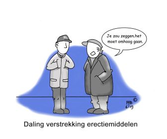 22 6 2019 daling verstrekking erectiemiddelen